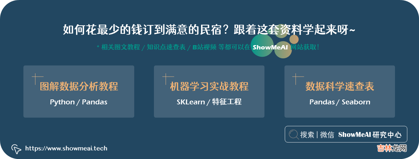 AI带你省钱旅游！精准预测民宿房源价格！