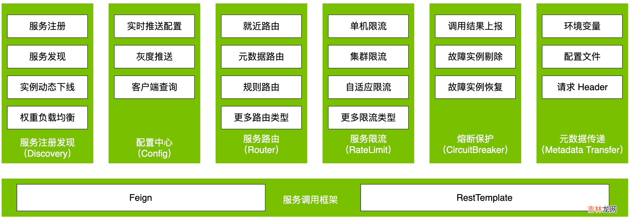 《HelloGitHub》第 79 期