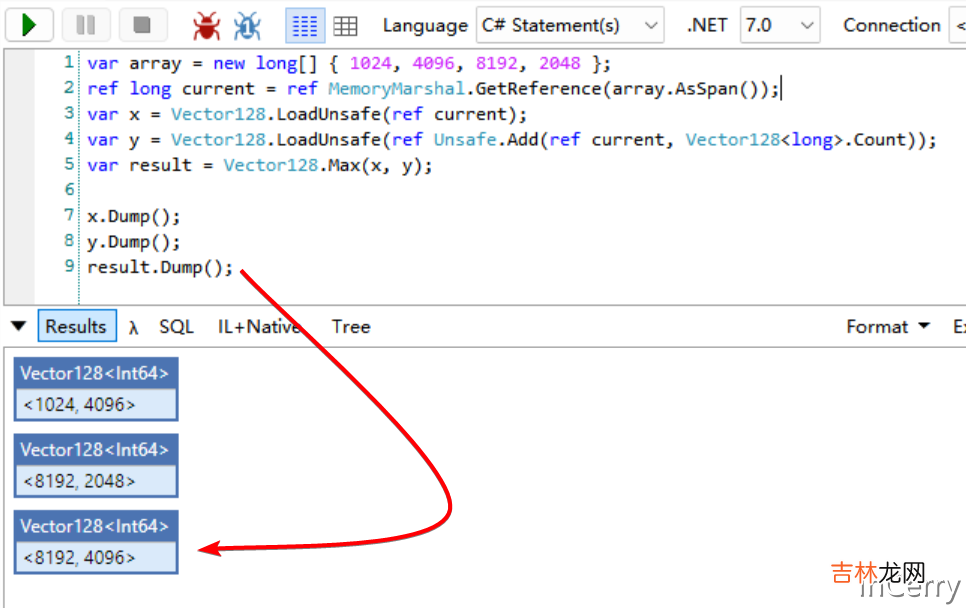 是什么让.NET7的Min和Max方法性能暴增了45倍?