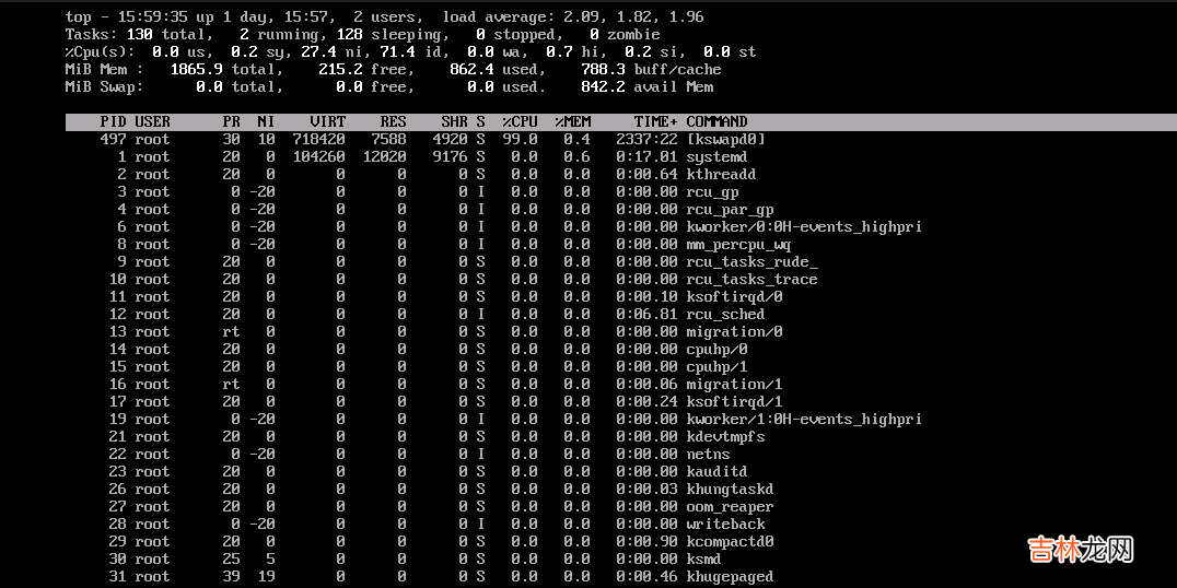 kswapd0进程 Linux的挖矿木马病毒清除