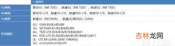 一加9RT支持5G吗_一加9RT支不支持5G