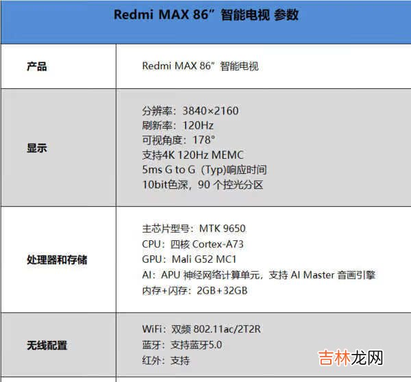 redmimax86英寸电视亮点_redmimax86英寸电视亮点介绍