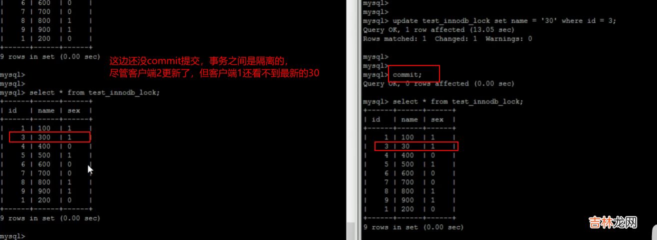 「MySQL高级篇」MySQL锁机制 &amp;&amp; 事务