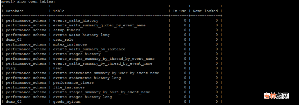 「MySQL高级篇」MySQL锁机制 &amp;&amp; 事务