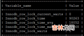 「MySQL高级篇」MySQL锁机制 &amp;&amp; 事务