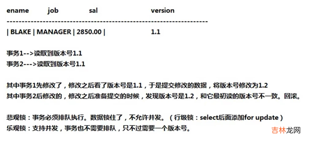 「MySQL高级篇」MySQL锁机制 &amp;&amp; 事务