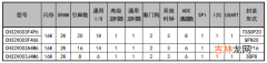 沁恒CH32V003F4P6 开发板上手报告和Win10环境配置