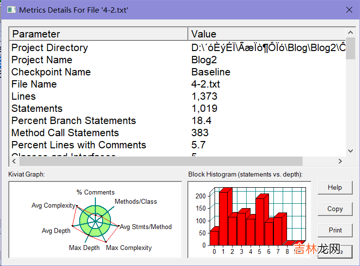 Blog2：nchu-software-oop-2022-4+5+期中