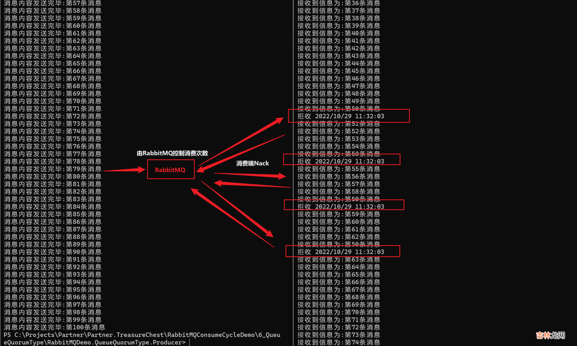 .Net Core&amp;RabbitMQ限制循环消费