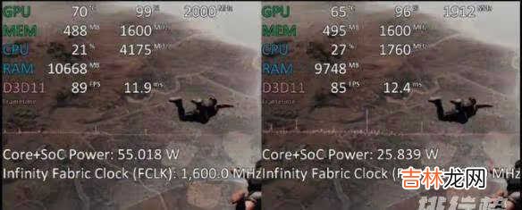 R7 5800U核显相当于什么显卡_R7 5800U核显什么水平