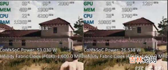 R7 5800U核显相当于什么显卡_R7 5800U核显什么水平