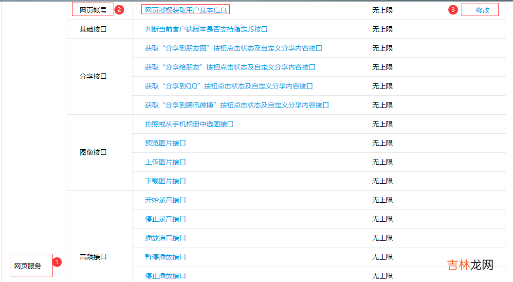 四 SoringCloud -微信获取用户信息
