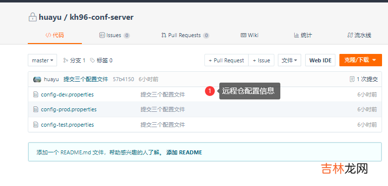 三 SpringBoot - Ribbon客户端负载均衡,Zuul网关,Config配置中心