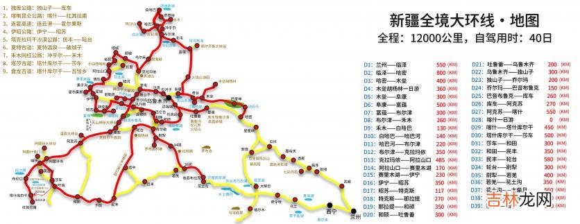 新疆自驾游攻略 新疆最佳旅游路线及攻略