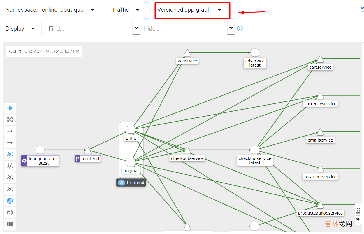 十三 Istio：Istio项目实际案例——Online Boutique