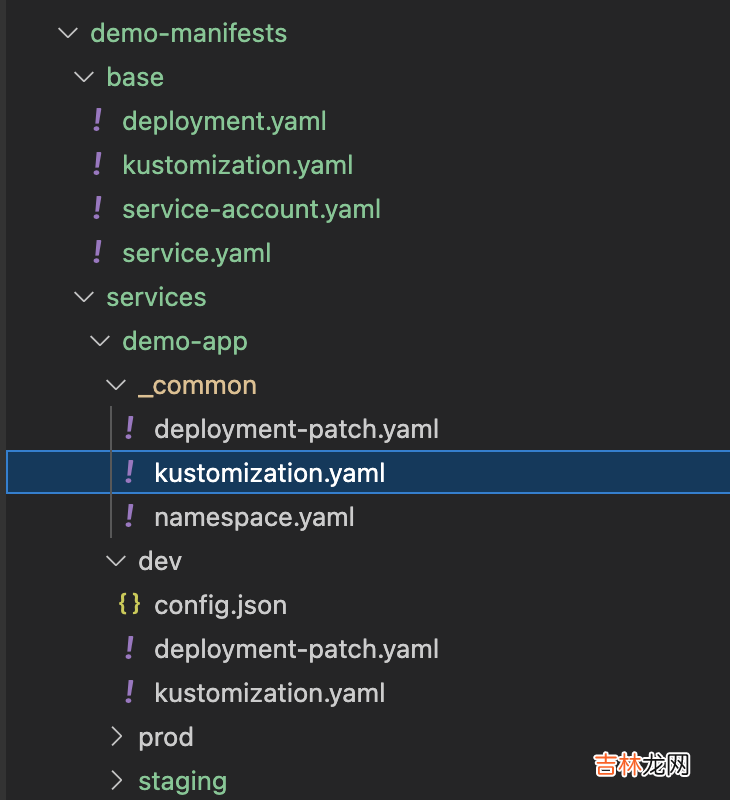云原生之旅 - 6）不能错过的一款 Kubernetes 应用编排管理神器 Kustomize