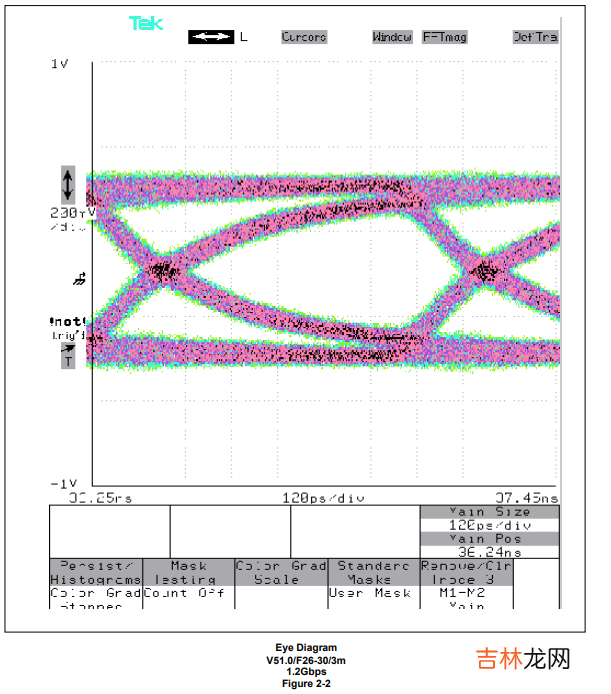 cameralink base 接口双通道任意图像数据源模拟