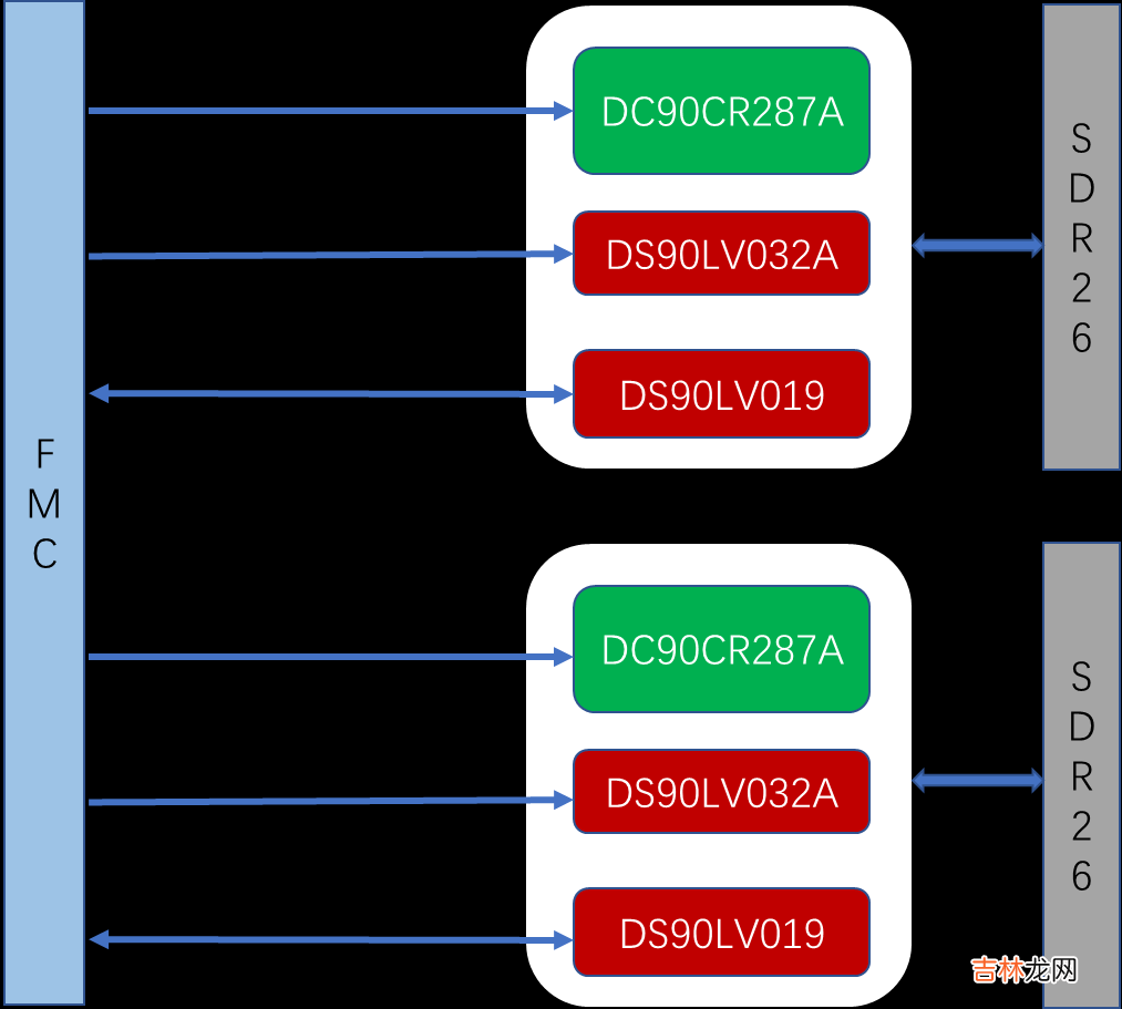 cameralink base 接口双通道任意图像数据源模拟