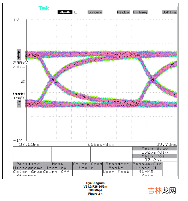 cameralink base 接口双通道任意图像数据源模拟