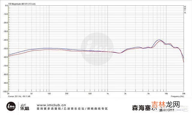 新耳机“煲机”真的有用吗该怎么“煲“呢（tws耳机需要煲机吗)