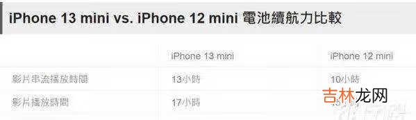 iPhone13、12、11续航对比_续航时间提升多大