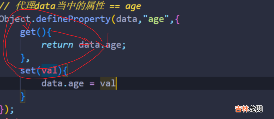 19_Vue如何监测到对象类型数据发生改变的？