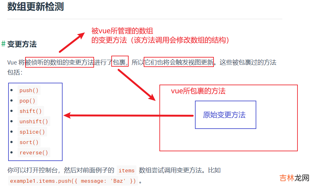 20_Vue如何监测数组类型数据发生改变的？