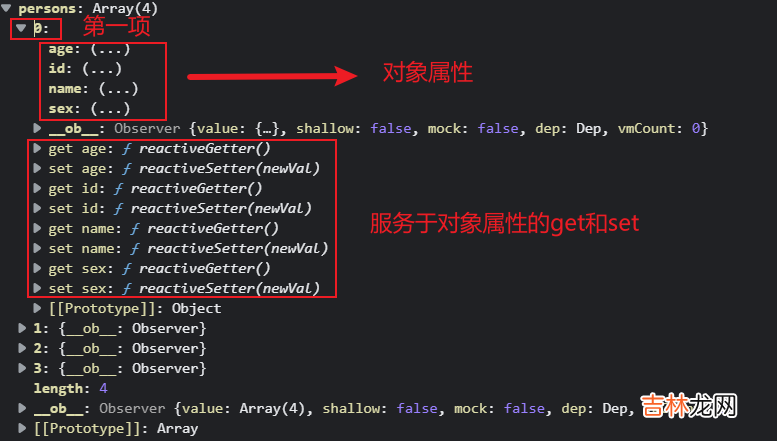 20_Vue如何监测数组类型数据发生改变的？