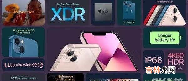 iPhone13pro和13promax怎么选_区别对比