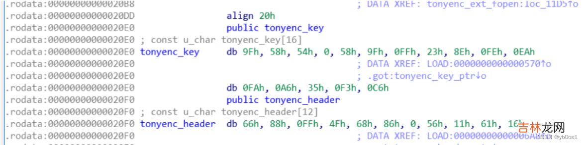 2022UUCTF--WEB
