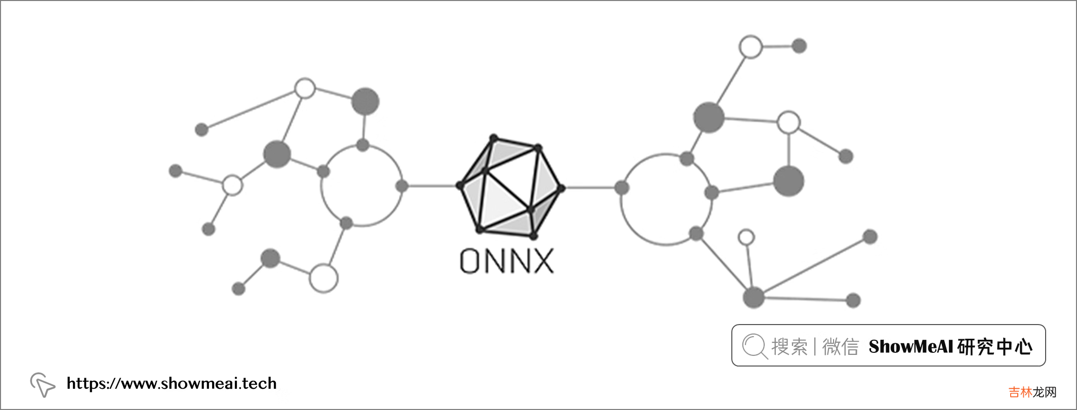 TensorFlow？PyTorch？Paddle？AI工具库生态之争：ONNX将一统天下