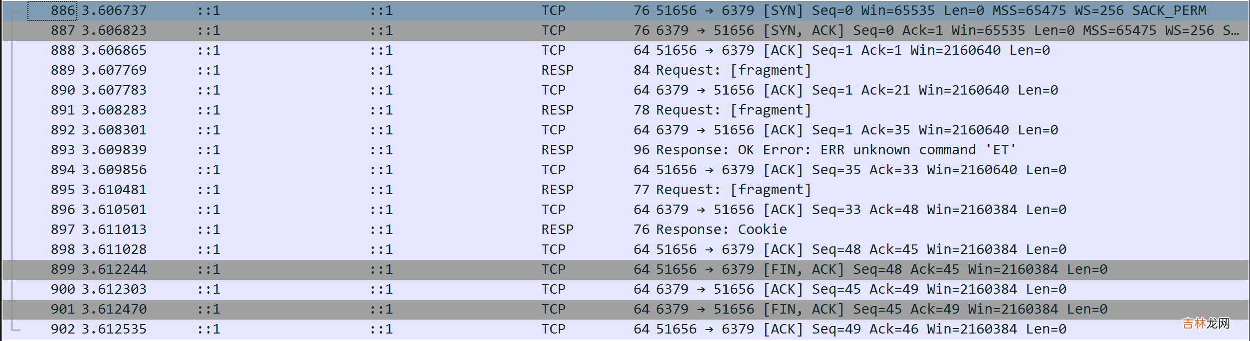 用Nodejs 实现一个简单的 Redis客户端