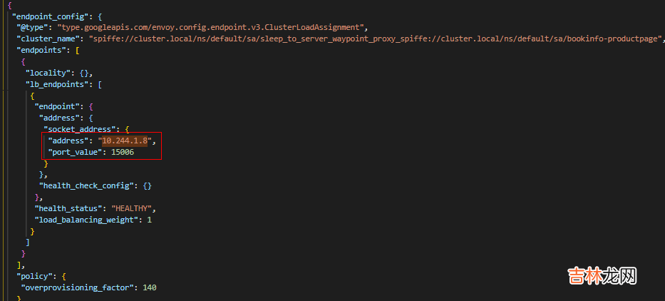 Istio Ambient Mesh七层服务治理图文详解