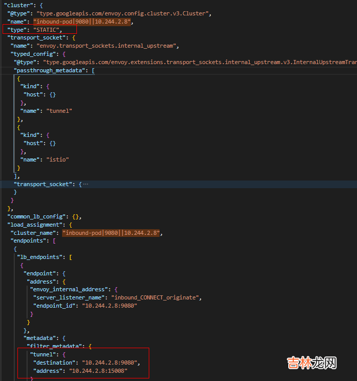 Istio Ambient Mesh七层服务治理图文详解