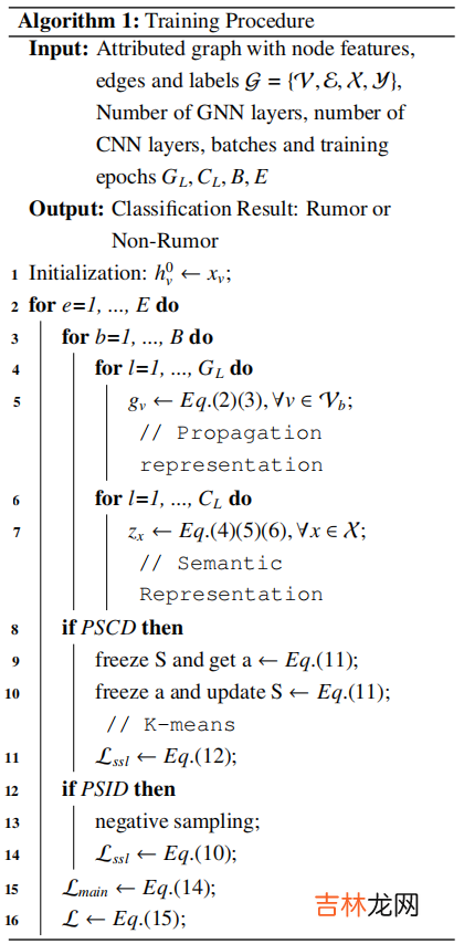 谣言检测《Rumor Detection with Self-supervised Learning on Texts and Social Graph》