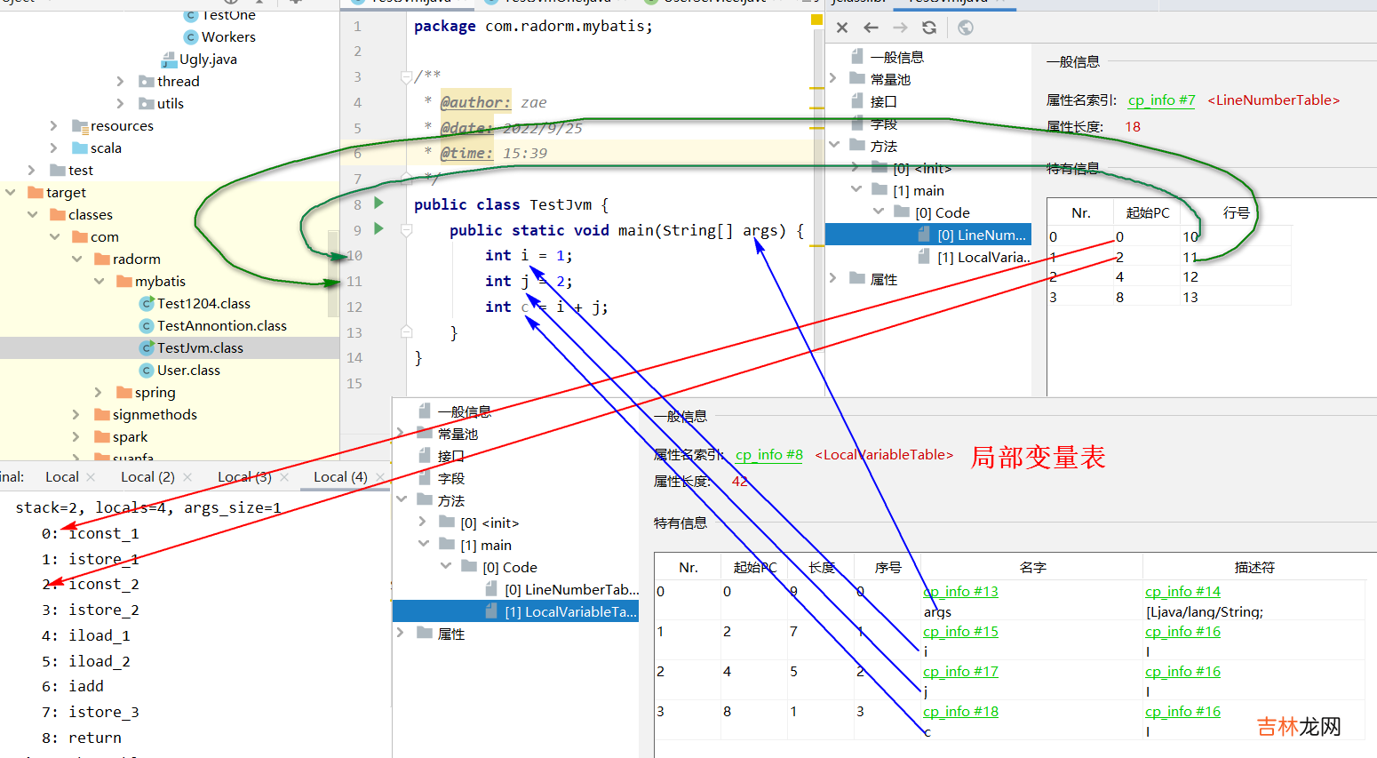 详细了解JVM运行时内存