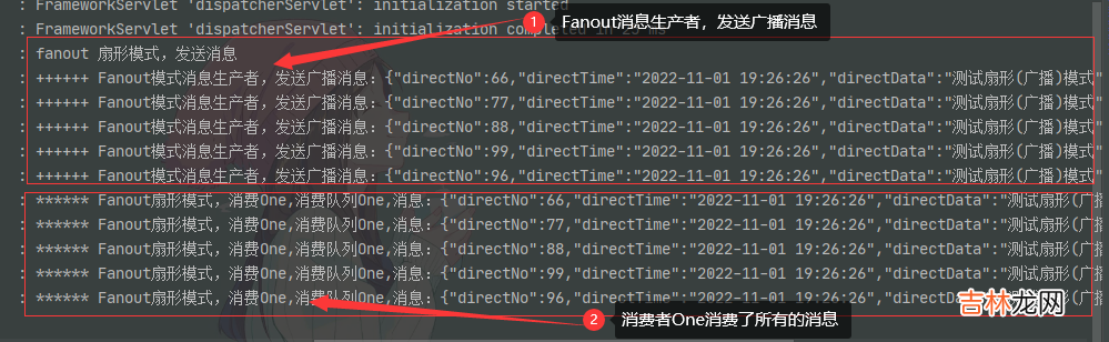 六 SpringCloud - RabbitMQ安装,三种消息发送模式,消息发送确认,消息消费确认(自动,手动)