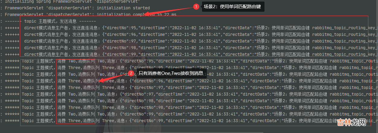 六 SpringCloud - RabbitMQ安装,三种消息发送模式,消息发送确认,消息消费确认(自动,手动)