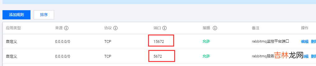 六 SpringCloud - RabbitMQ安装，三种消息发送模式，消息发送确认，消息消费确认(自动，手动)