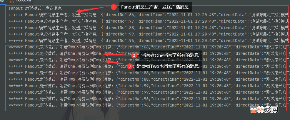六 SpringCloud - RabbitMQ安装,三种消息发送模式,消息发送确认,消息消费确认(自动,手动)
