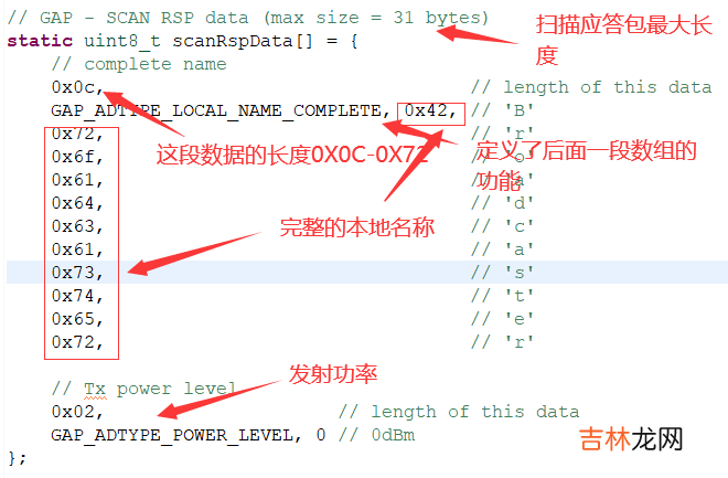 广播者 CH58X/CH57X/V208的Broadcaster例程讲解