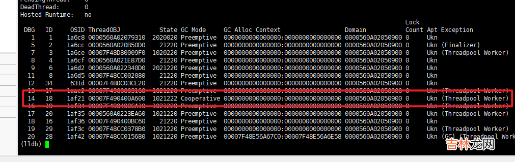 重新整理 .net core 实践篇 ———— linux上性能排查 [外篇]