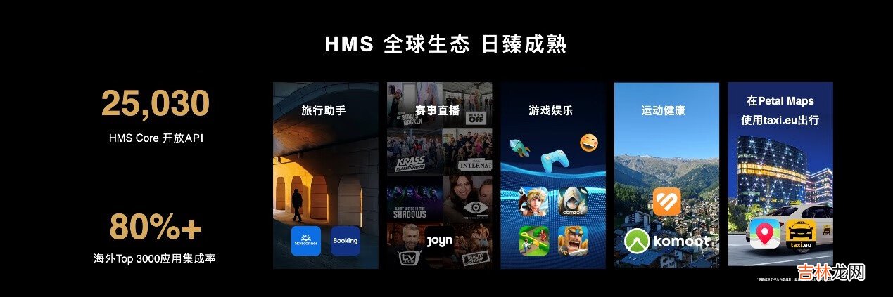 华为开发者大会HDC2022:HMS Core 持续创新,与开发者共创美好数智生活
