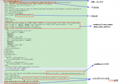 JAVA开发搞了一年多的大数据，究竟干了点啥