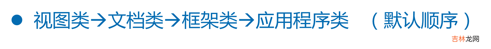 MFC 学习笔记