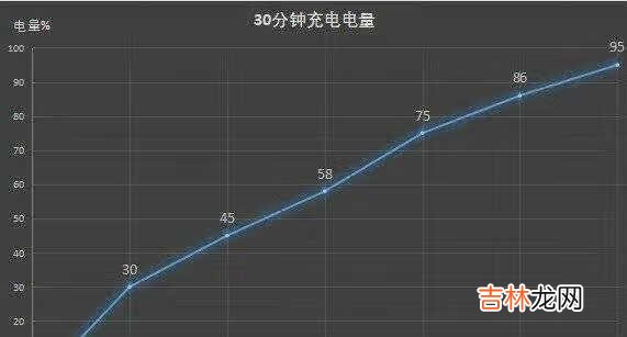 oppofindx2跑分安兔兔排名_oppofindx2安兔兔跑分多少