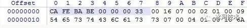万字详解JVM，让你一文吃透