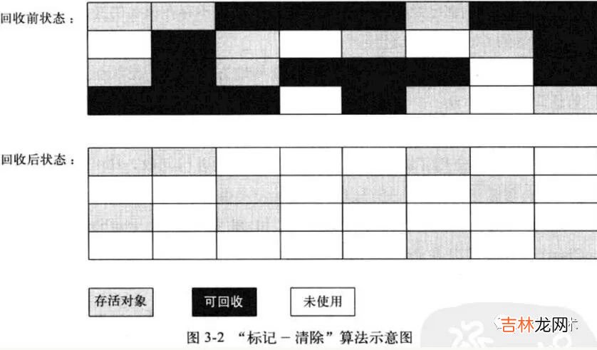 万字详解JVM，让你一文吃透