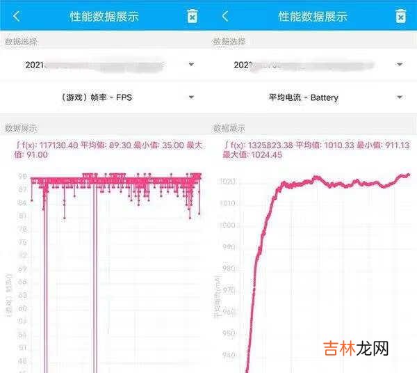 vivox70pro+跑分多少_安兔兔跑分详情