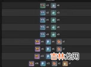 原神珊瑚宫心海突破材料需要哪些